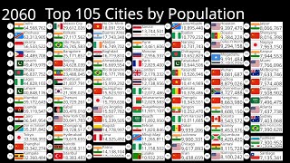 Download lagu Top 105 Largest Cities by Population (1950-2100) mp3 Download lagu Top 105 Largest Cities by Population (1950-2100) mp3