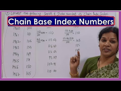 1 Regression Analysis Introduction Actual Mean Method from Statistics Subject