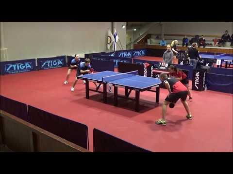 O'CONNOR Miikka/ERIKSSON Pihla - SOINE Samuli/GIRLEA Maria (Finnish championships 29.2.-1.3.2020)