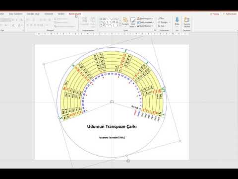 19.  Udumun Transpoze Çarkının Çevrilmesi