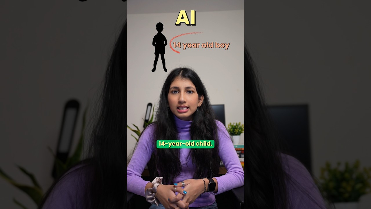 Marketing in 60 Seconds