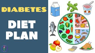 Diabetes Diet Plan II Diabetes Foods to Eat II Diabetes Plate Method II Blood Sugar Control Tips