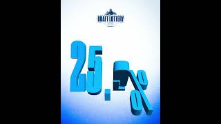 NHL Draft Lottery 101