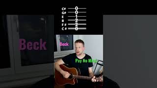 #guitarcover #guitartutorial #beck #paynomind #freetutorial - Beck - Pay No Mind - Chords