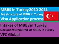 MBBS In Turkey 2020 2021 Documents Required For MBBS In Turkey Fee Structure Of MBBS In Turkey
