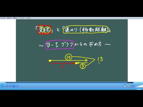 共移動距離 - 定義