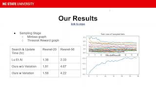 NCSU ECE411 Project Presentation