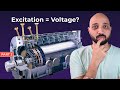 How Generators Keep Voltage Stable - Excitation Control Explained