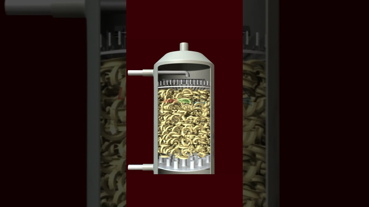 Extraction | extractors and the process of liquid-liquid extraction