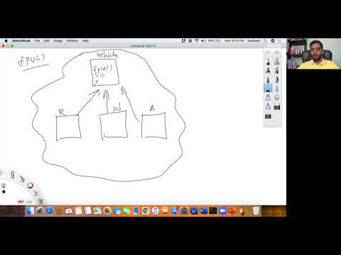 Interfaces In Java Object Oriented Thinking In Java Day 27