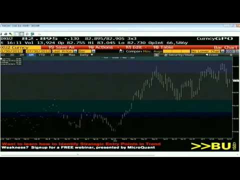 July 30 Market Update with Tom Obrien on TFNN 2012