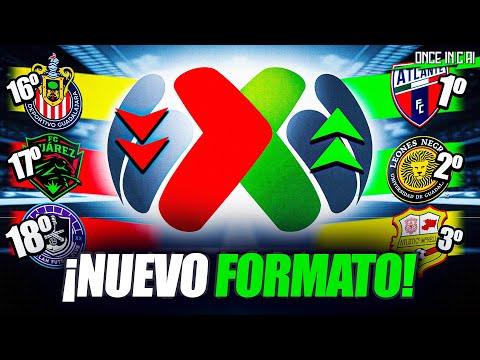 THIS IS HOW PROMOTION WILL WORK IN LIGA MX: NEW FORMAT!