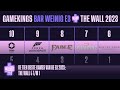 De tien beste games van de E3 2023: The Wall 2023, 5 t/m 1
