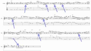 Anatomy of a Guitar Solo 4: Seven Come Eleven - Charlie Christian