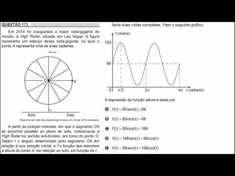 Enem 2018 Matemática: Questão 173 (caderno cinza) - Geometria, Análise de Gráfico