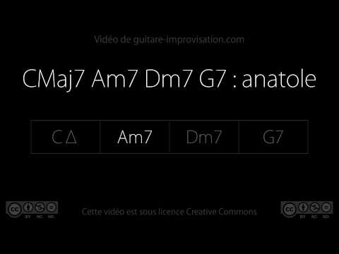 CMaj7 Am7 Dm7 G7 :Anatole (swing 140 bpm)