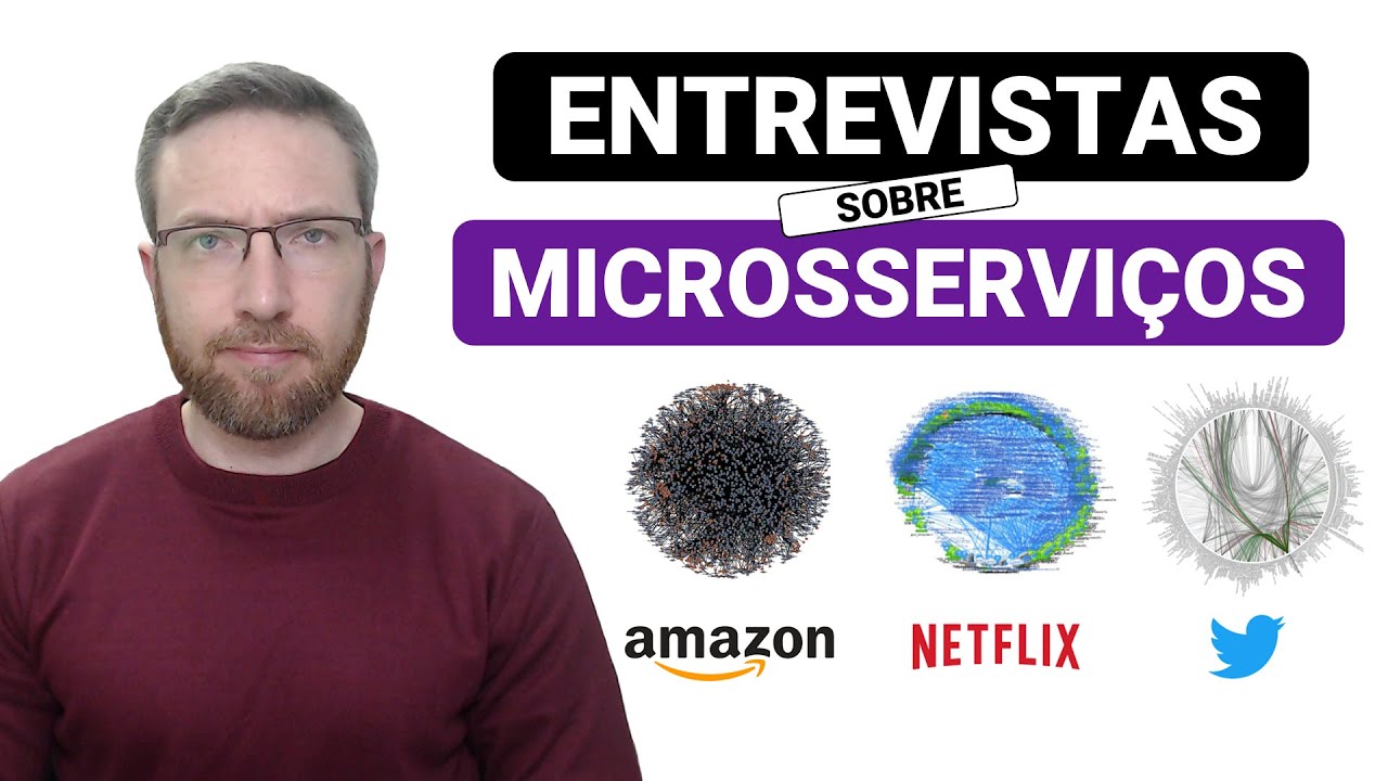12 Perguntas de entrevistas sobre Microsserviços