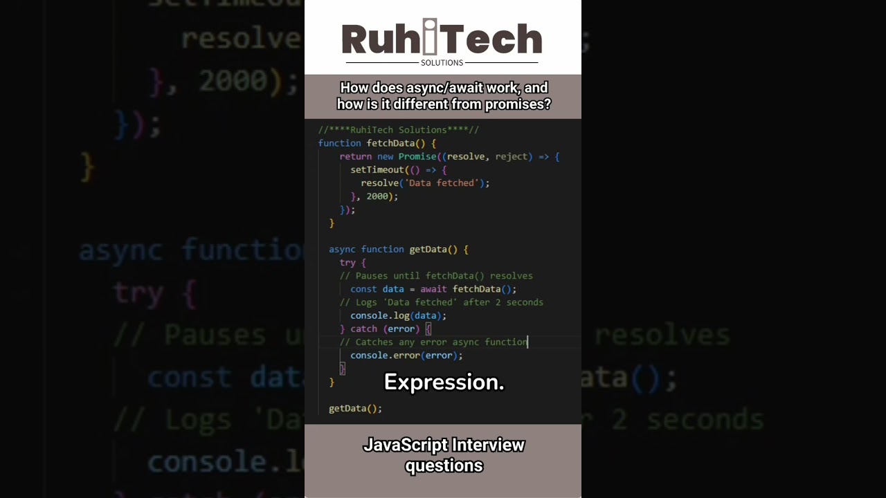 JavaScript async, await #javascriptinterviewquestions #javascripttutorial #javascript #job #