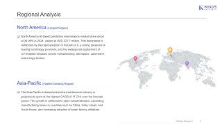 AI based Predictive Maintenance Market