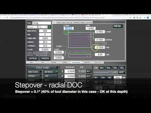 Conversational Programming #5 - Facing