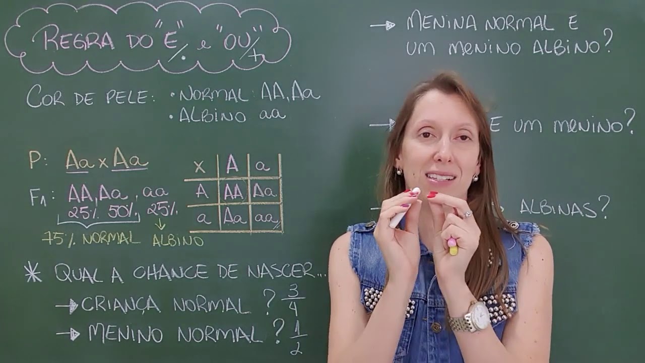 GENÉTICA PROBABILIDADE -  REGRA DO E/OU