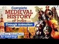 Complete Medieval India History Through Animation UPSC Prelims Mains StudyIQ