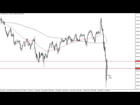 USD/JPY Technical Analysis for March 13, 2020 by FXEmpire