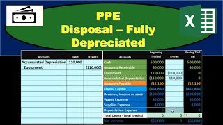 Disposals Fully Depreciated No Cash - Financial Accounting