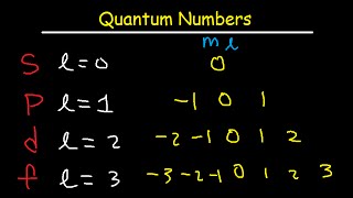 How To Determine The 4 Quantum Numbers From an Element or a Valence Electron