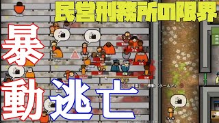 民営刑務所は暴動・脱獄のオンパレードだった【prison architect】