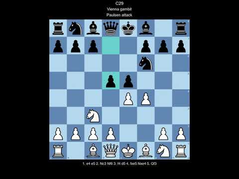 ECO C29 Vienna gambit, Paulsen attack (White perspective)