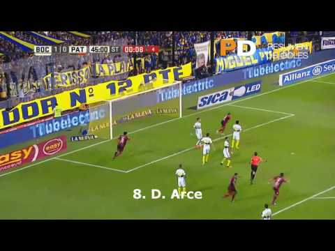 Show de goles de la Fecha 20 del Fútbol Argentino