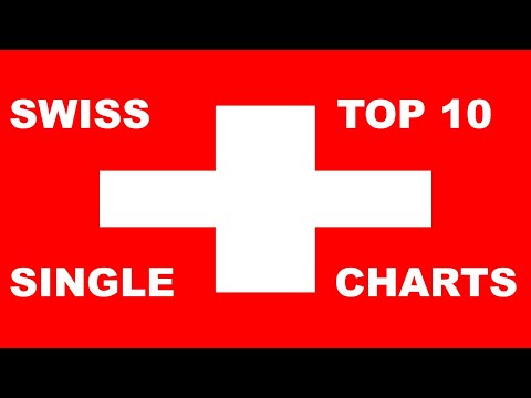 Swiss Top 10 Single Charts | 16.01.2023 | ChartExpress