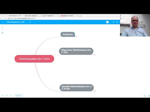 Verfassungsrecht: Gleichheitssätze (Art. 3 GG)