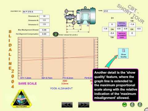 Rotating Equipment Alignment Methods and Training