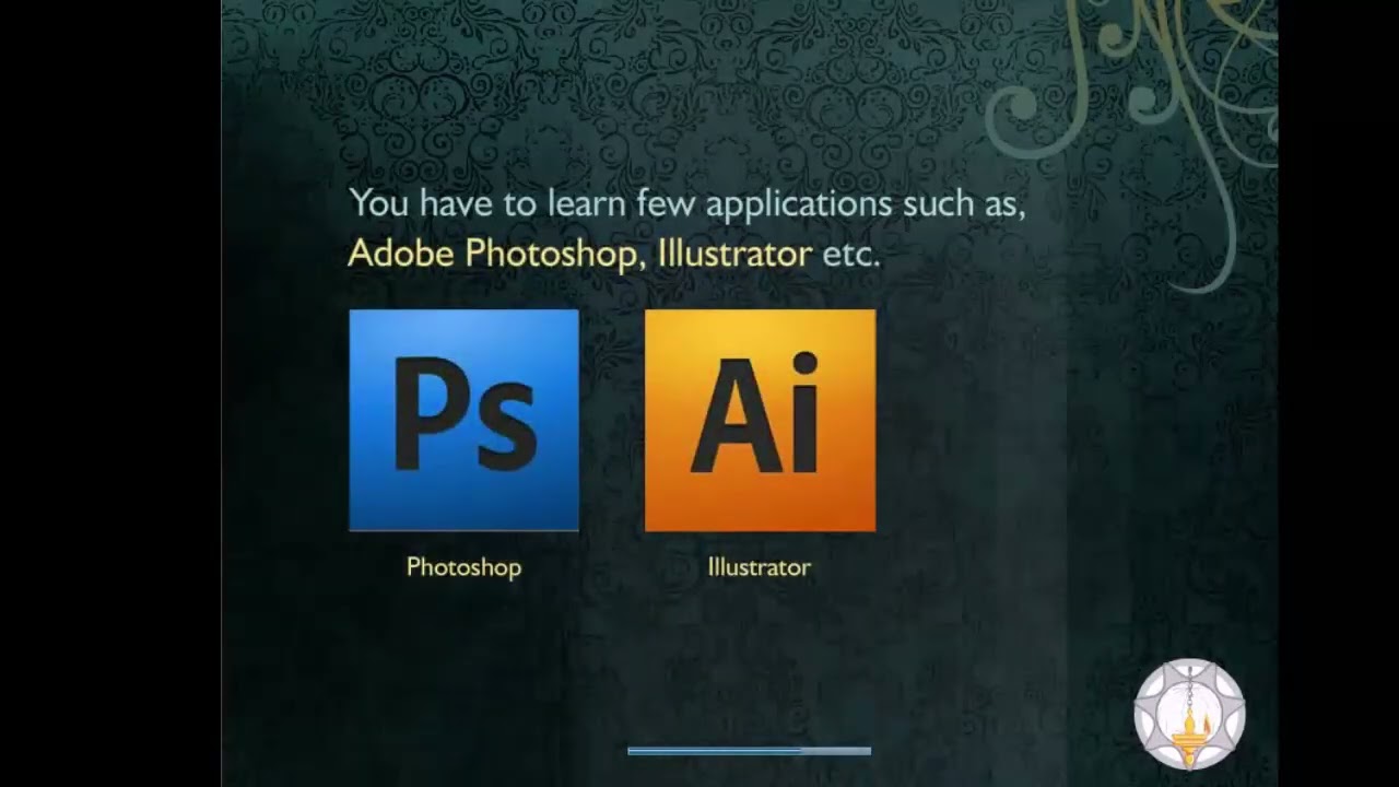 Video Images