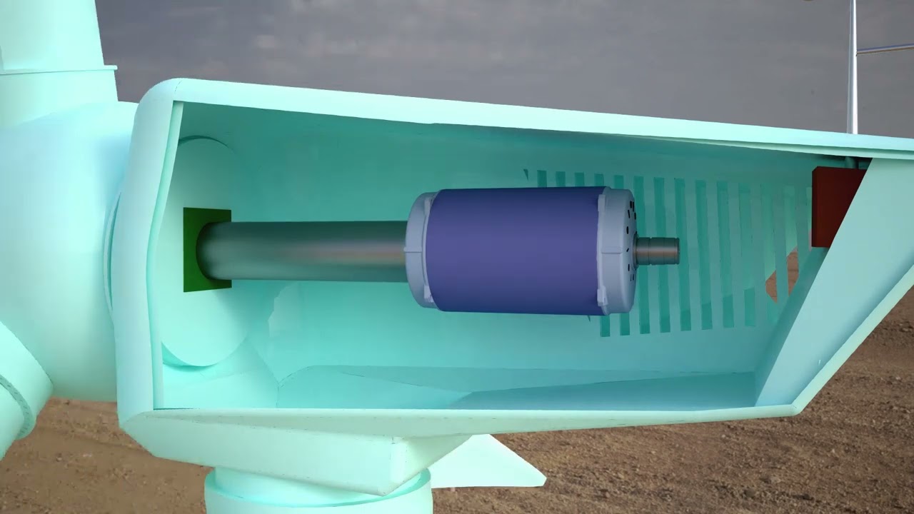 Wind Turbine — Engineering Breakdown