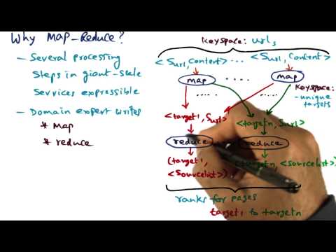 Introduction Georgia Tech Advanced Operating Systems