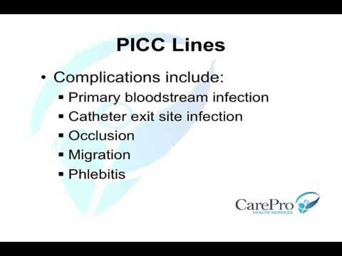 Image of Chapter 6 - PICC Catheter Introduction video