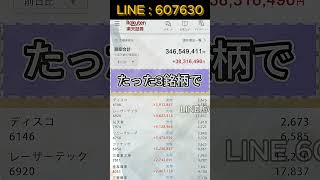 #日本株#株式投資#投資初心者#資産運用#日本市場#株の勉強#株式入門#投資生活#デイトレード#スイングトレード#長期投資