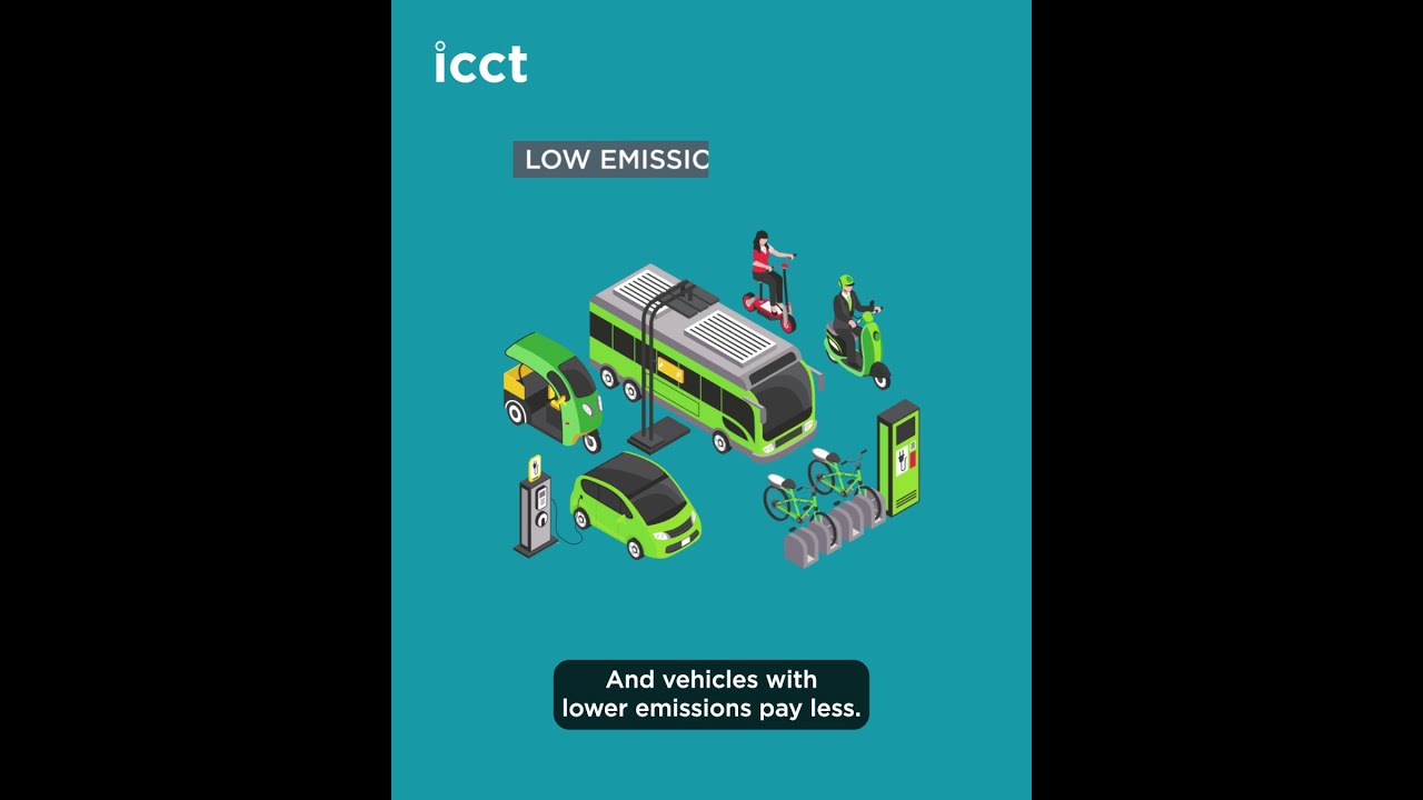 How #emissions based #GST could give India #cleanair ?