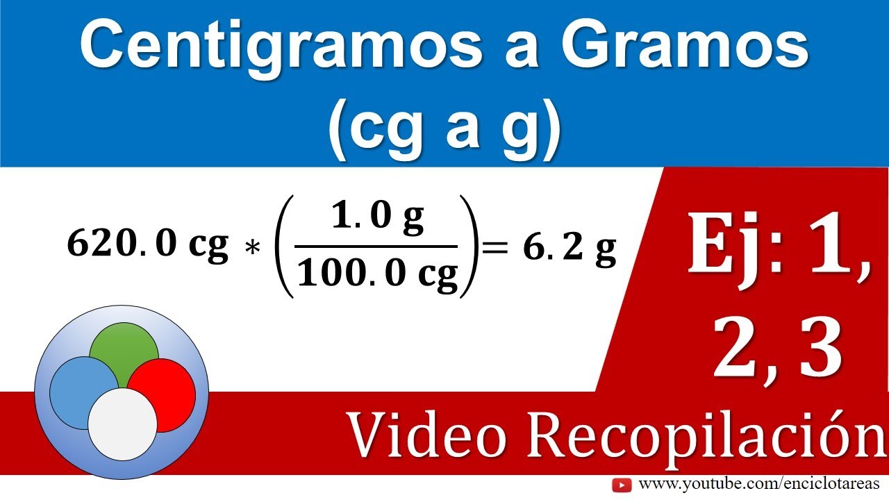 Centigramos a Gramos (cg a g) - CONVERSIONES