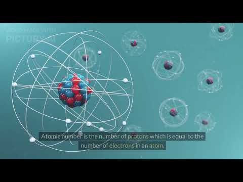 Periodic Table Part 1