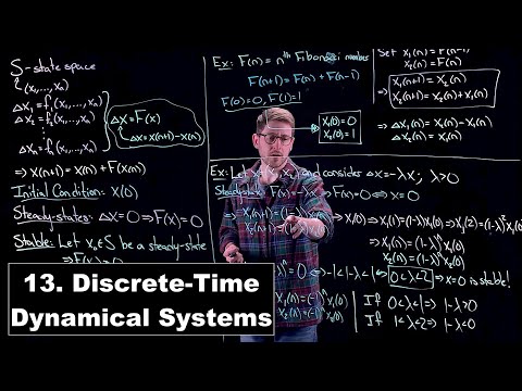 Discrete-Time Dynamical Systems - Math Modelling | Lecture 13