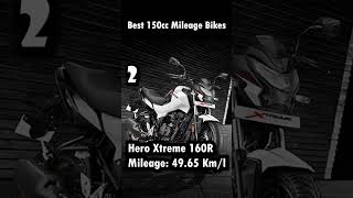 Top 5 Best 150cc mileage bikes in India 2023