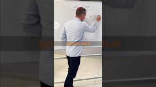 עמית סגל מסביר את העיוות בועדה לבחירת שופטים בישראל ואת הפיתרון של השר לוין.