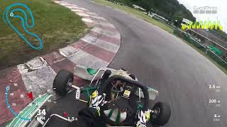 【宝塚】ざー君オンボード③ Best29秒7 スポーツカート トニー/EX21/MOJO D5 たからづかカートフィールド 2026.06.04