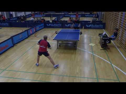 180525 DrDiv, Malthe Hansen - Frederik Kjær Hansen