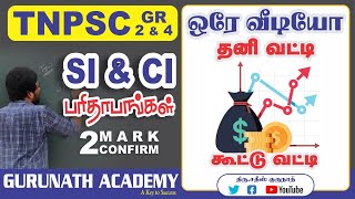 SI & CI | Episode 1 | தனி வட்டி, கூட்டு வட்டி | Formulas | Shortcuts | TNPSC | TRICHY RACE ACADEMY