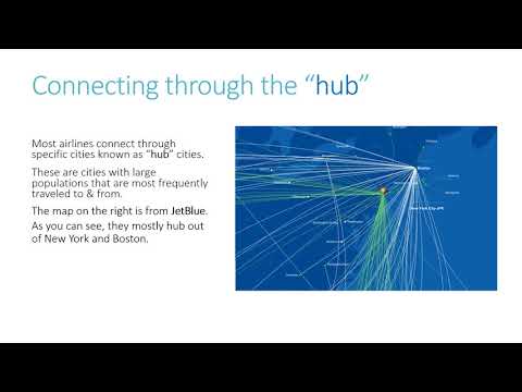 Software Extensibility